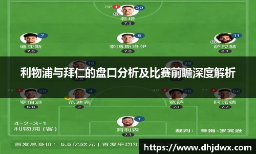 利物浦与拜仁的盘口分析及比赛前瞻深度解析