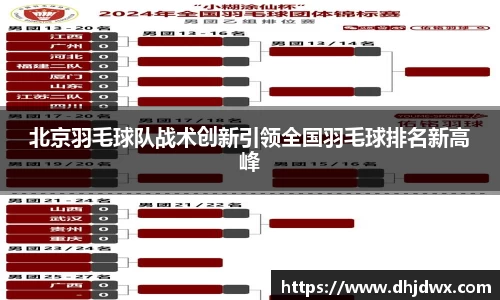 北京羽毛球队战术创新引领全国羽毛球排名新高峰