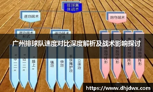 广州排球队速度对比深度解析及战术影响探讨
