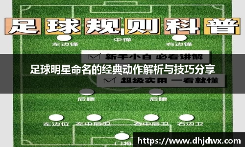 足球明星命名的经典动作解析与技巧分享