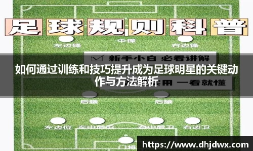 如何通过训练和技巧提升成为足球明星的关键动作与方法解析
